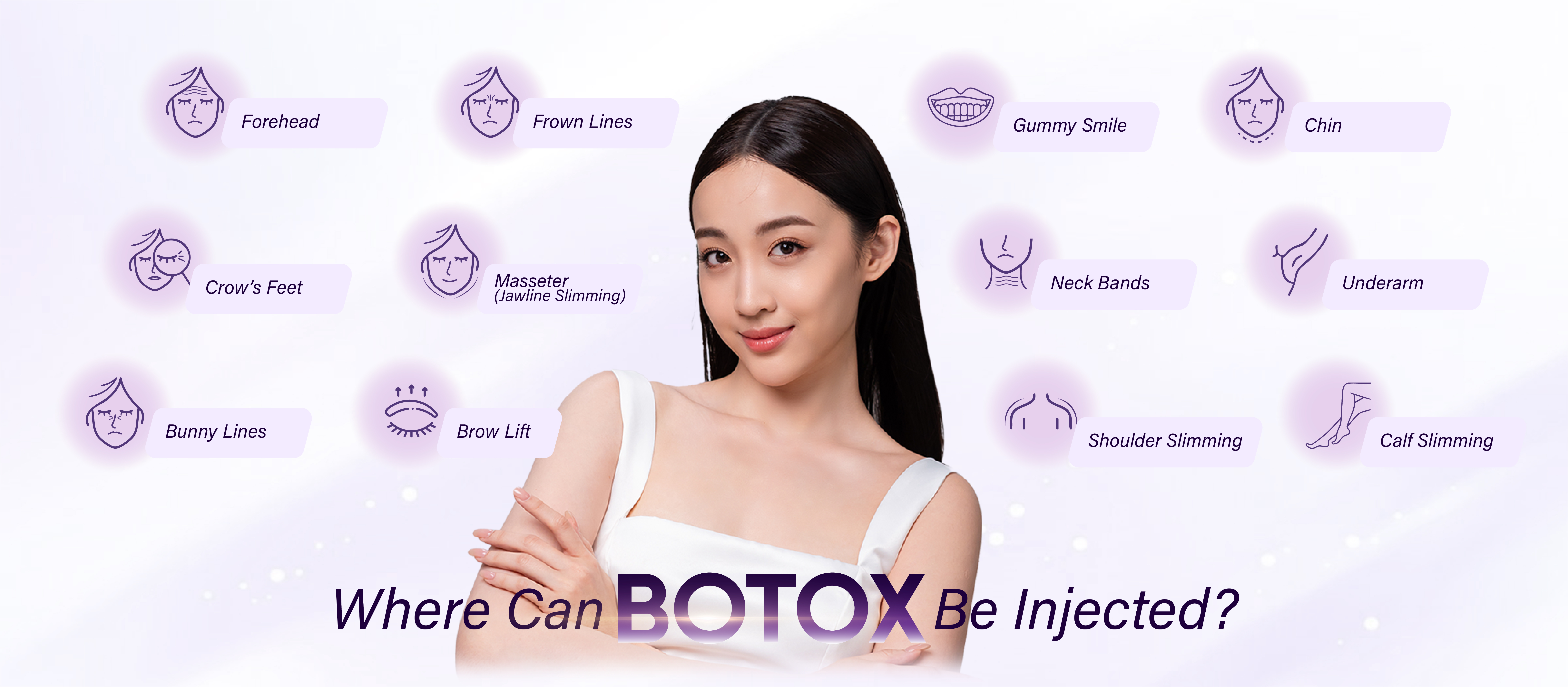 Botox injection areas